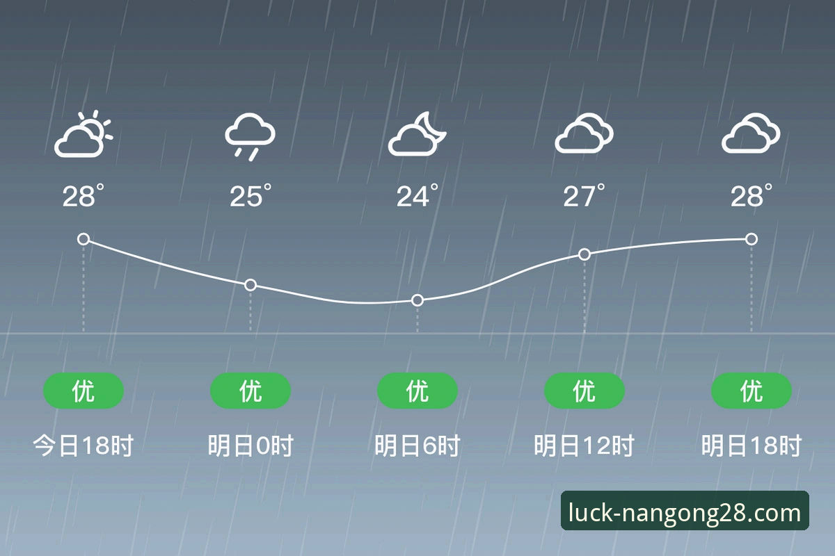 南宫28官方网站下载 vs 第三方渠道：如何安全获取最新版？