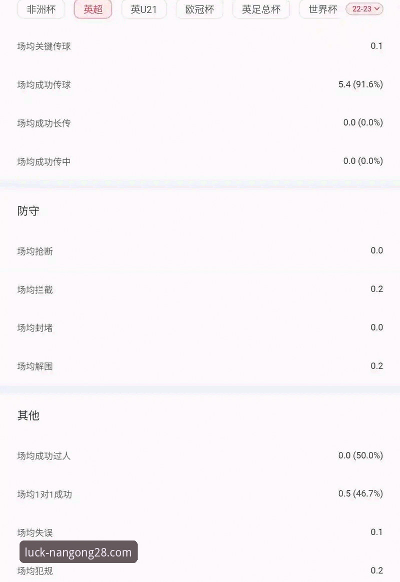 夏季转会窗口深度评测：豪门布局与新星争夺战全景解读
