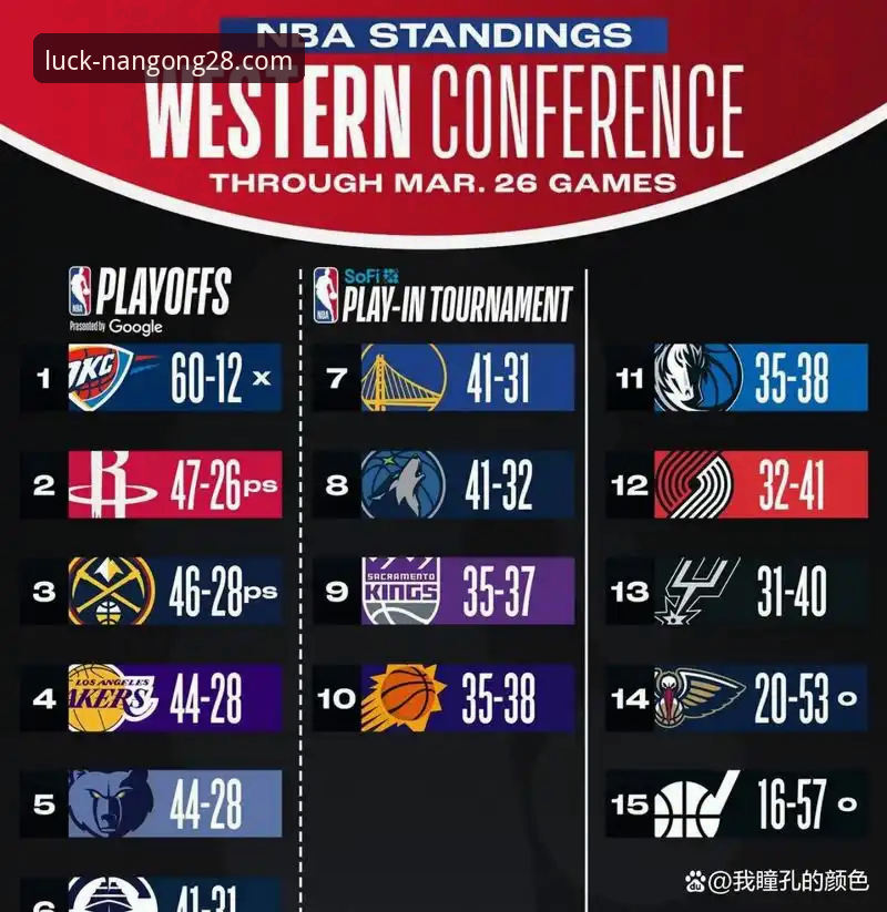 在南宫28娱乐追踪NBA赛事：湖人险胜步行者比赛复盘与观赛指南