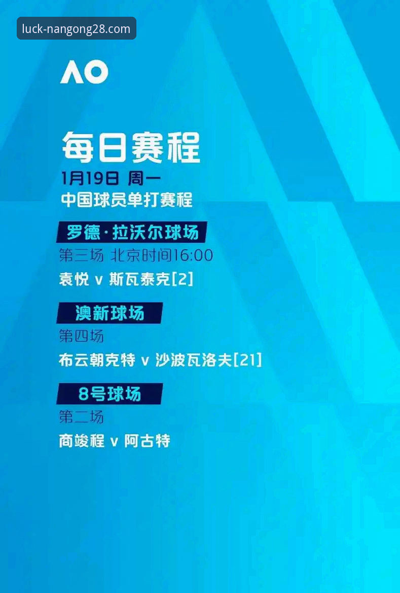 英超五月历史积分榜深度解析：阿森纳领跑指南与南宫28娱乐观赛体验