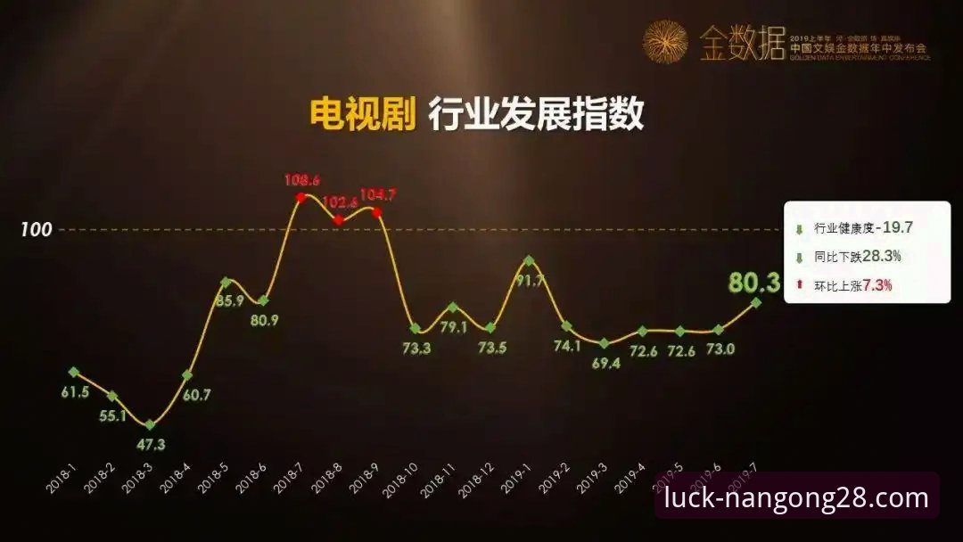 南宫28娱乐手机版注册实用指南：行业趋势分析与操作技巧