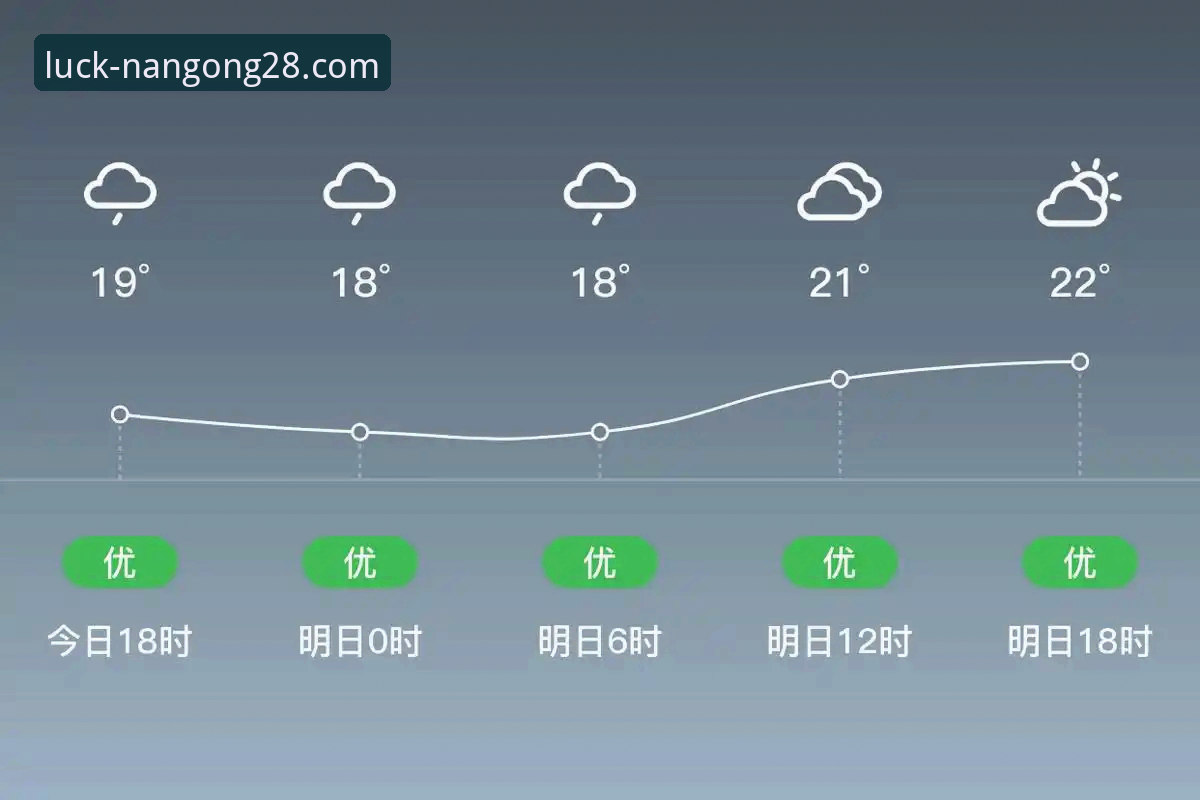 南宫28入口在哪 南宫28娱乐入口使用教程:从下载到登录的完整操作指南
