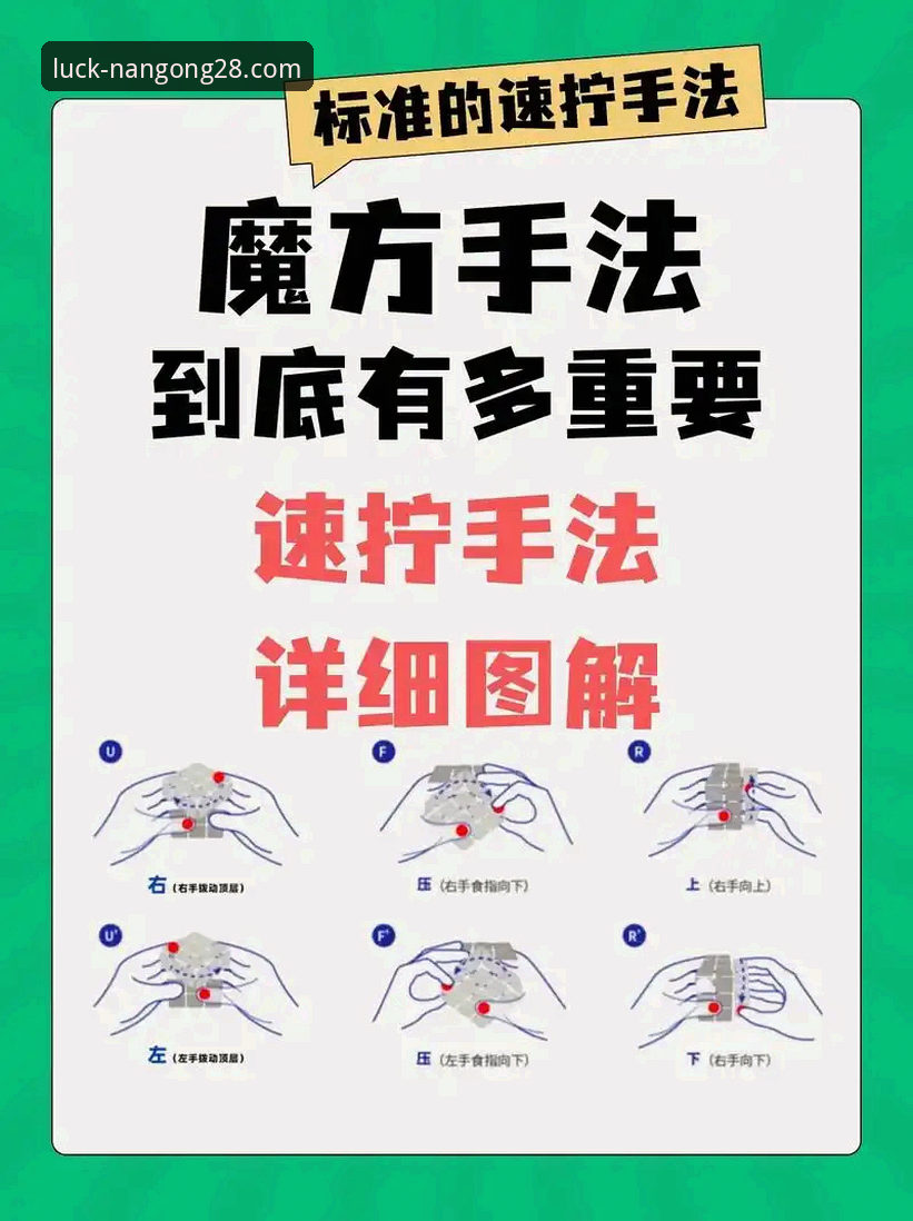 4个快速掌握南宫28最新活动的实用技巧，新手也能轻松上手