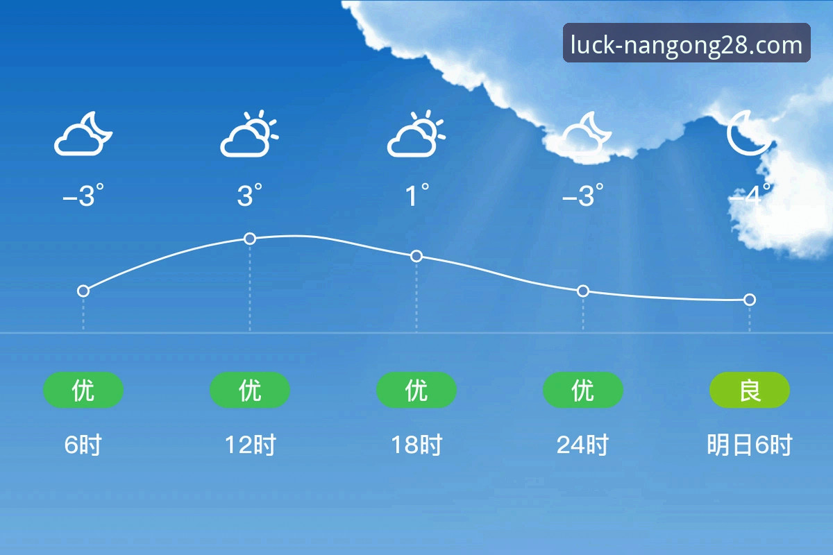 南宫28官方网站入口全方位指南：快速定位与高效访问解析